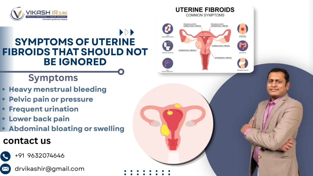 Uterine Fibroids Symptoms
